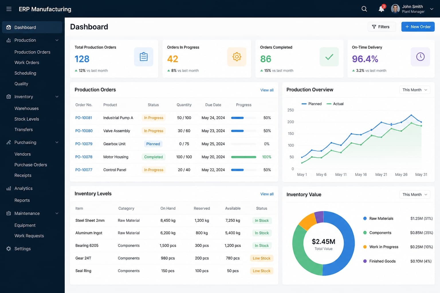 Manuflow ERP — ERP · Manufacturing